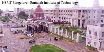 MSRIT Bangalore
