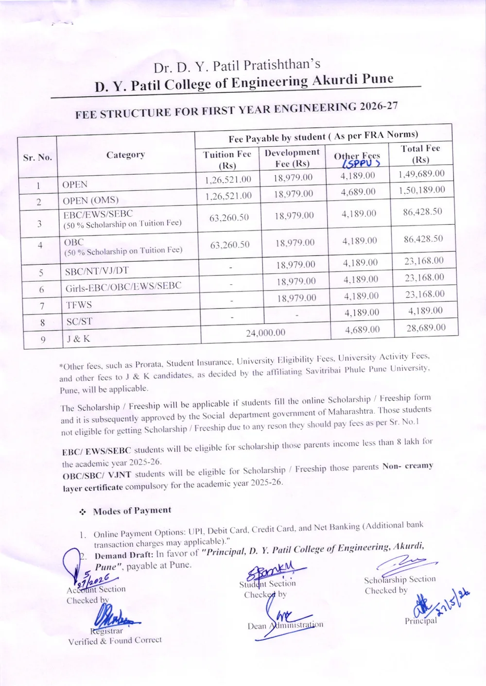 Official D.Y. Patil College of Engineering Akurdi First Year Engineering fee structure 2026-27 (FRA/CAP) — Open total ₹1,49,689 per year