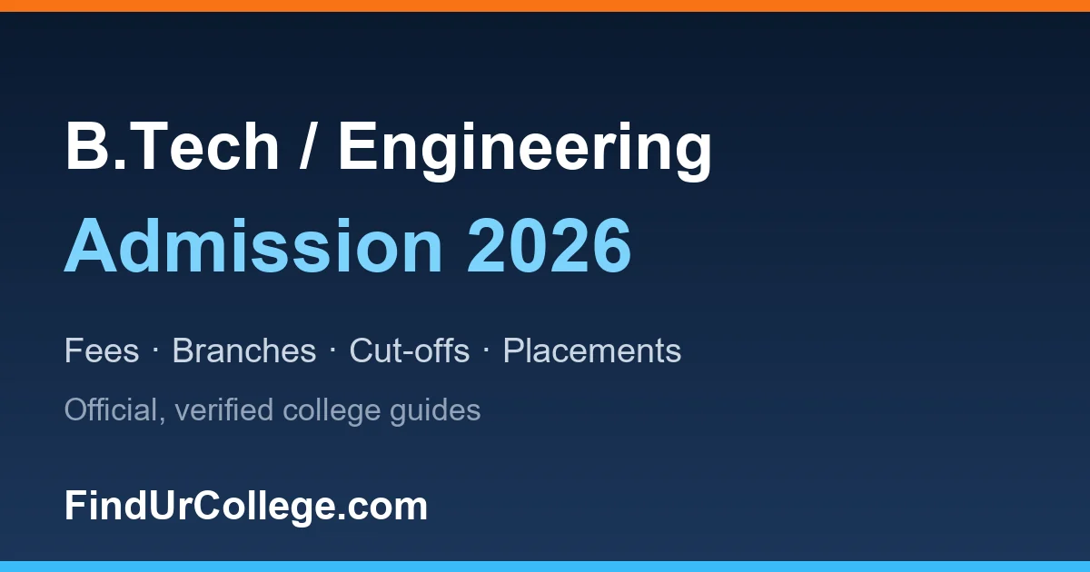 ABES Engineering College Ghaziabad