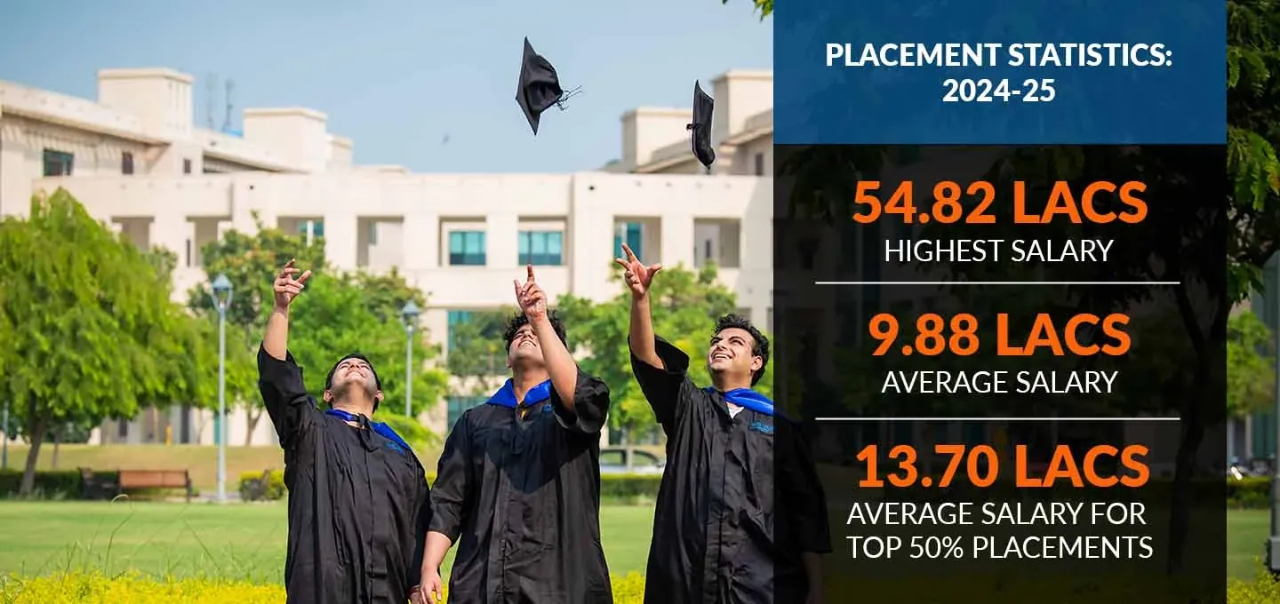 Shiv Nadar University SNU Noida official placement statistics 2024-25: 54.82 LACS highest salary, 9.88 LACS average salary, 13.70 LACS average salary for top 50% placements